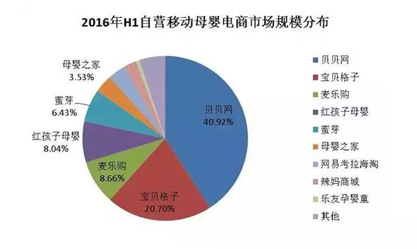 �f�|�Ј��� ��ֱĸ�����ƽ�_������R����Σ�C��