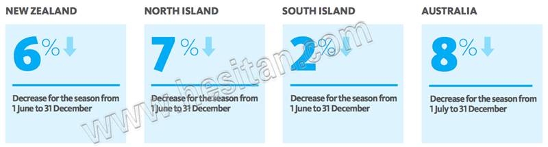 �����m�����½�  ����Ȼ��ʾ�̃r���S��(w��n)