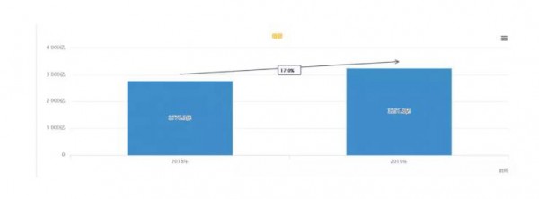 2019��ţ�̷۾�������څ����0  ���̷ۡ��I�B(y��ng)Ʒ�ܷ������L����