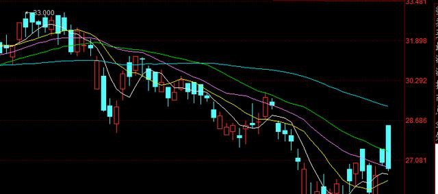 ���������u���U�������I������ţ��I�pǧ�|�É��y��